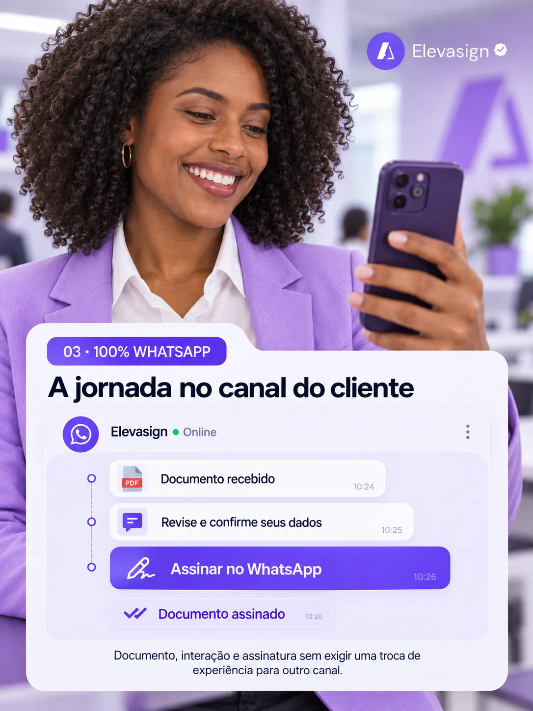 Demonstração da jornada de assinatura integralmente no WhatsApp