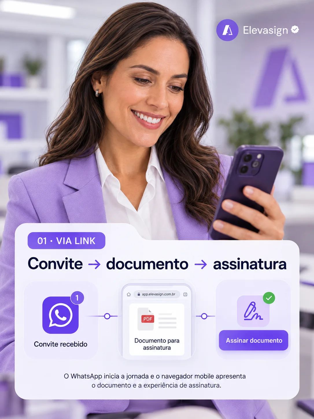 Assinatura via link: convite pelo WhatsApp, visualização do documento e assinatura no navegador mobile