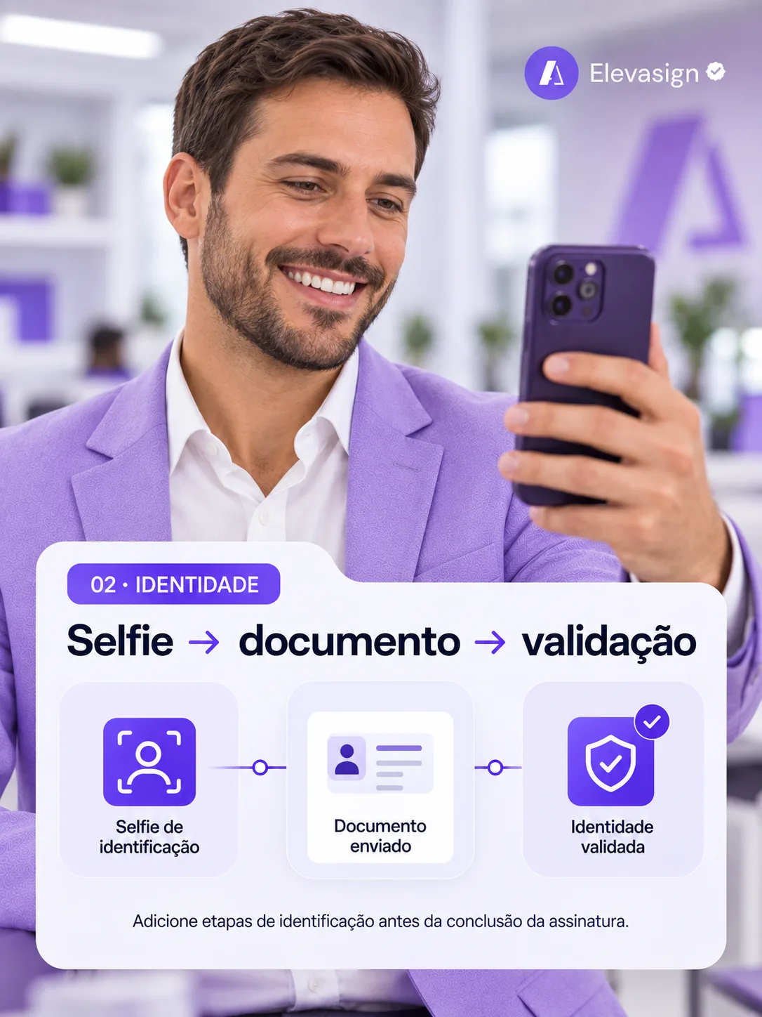 Validação de identidade: selfie de identificação, documento enviado e identidade validada