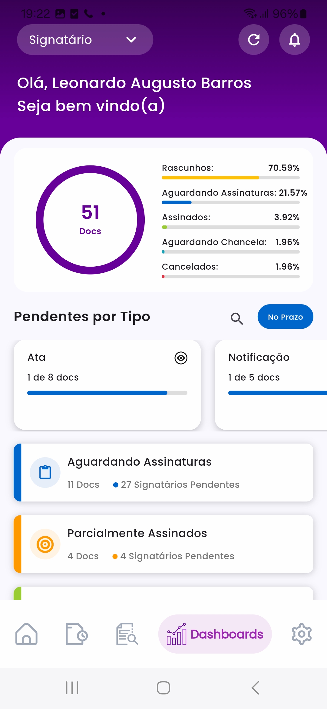 Dashboard do ElevaSign com indicadores e documentos pendentes